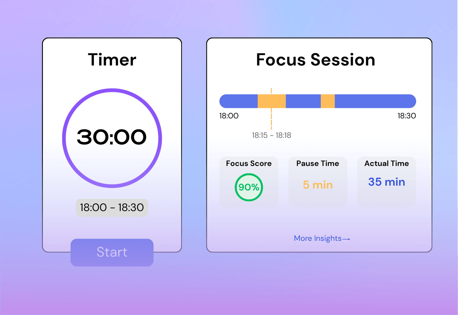 Focus Timer